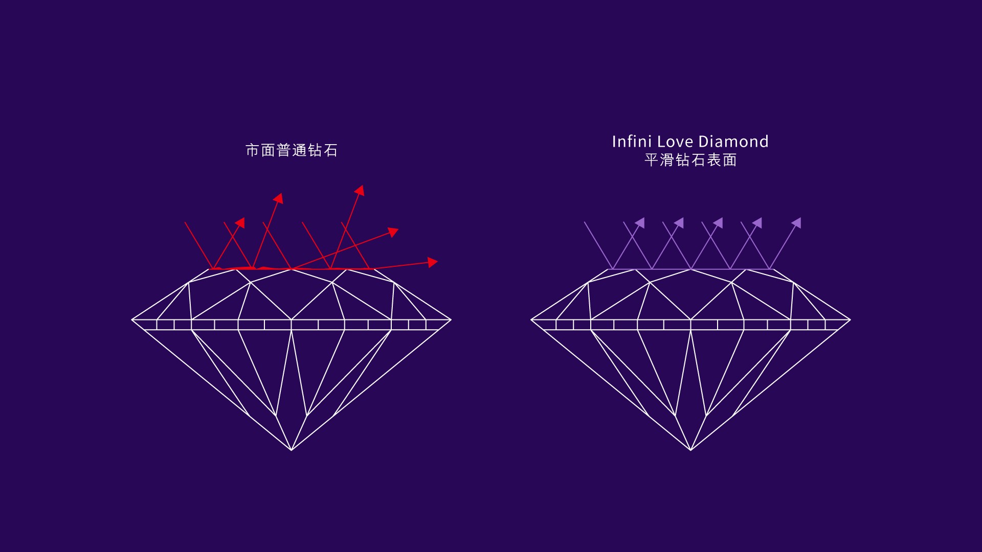 周生生值得买的款式,周生生官方旗舰店全爱钻项链