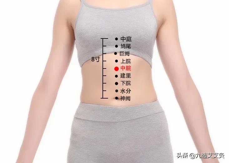 新冠肺炎艾灸哪个部位最好,新冠肺炎中医艾灸干预方案