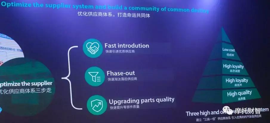 吉利和钱江,吉利拿什么注入钱江