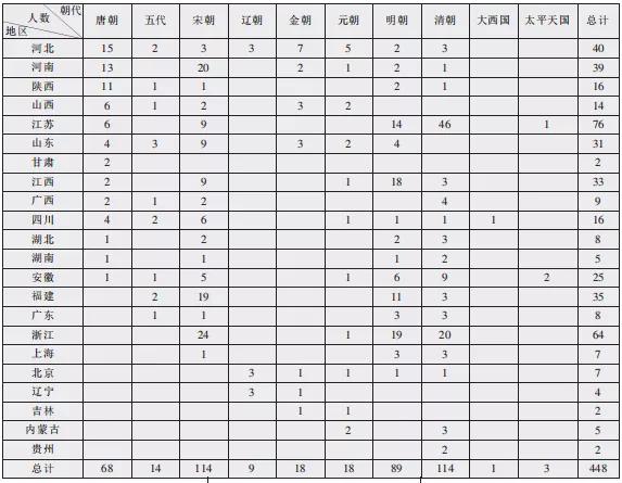 江苏的教育有多可怕,江苏的教育有多发达
