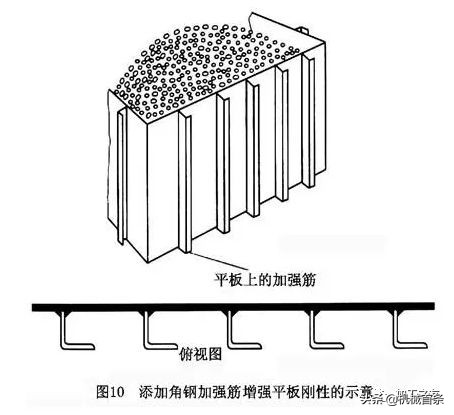 薄管电焊焊接技巧视频,焊工焊接技巧视频全套