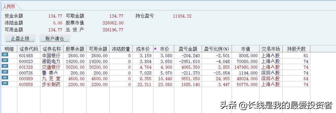 实战小记录,实战日记
