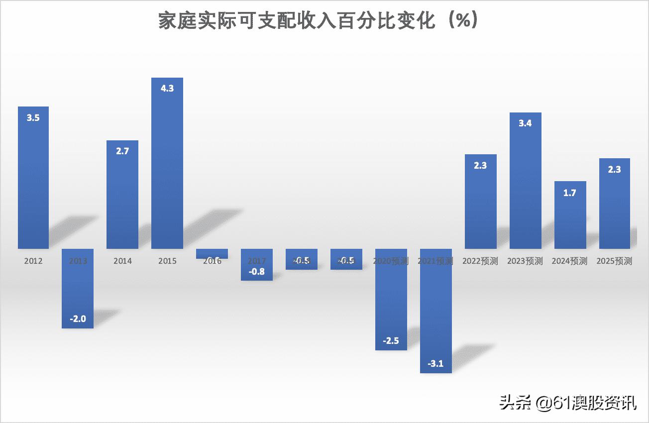 脱水研报与普通研报的区别,脱水研报最新行情