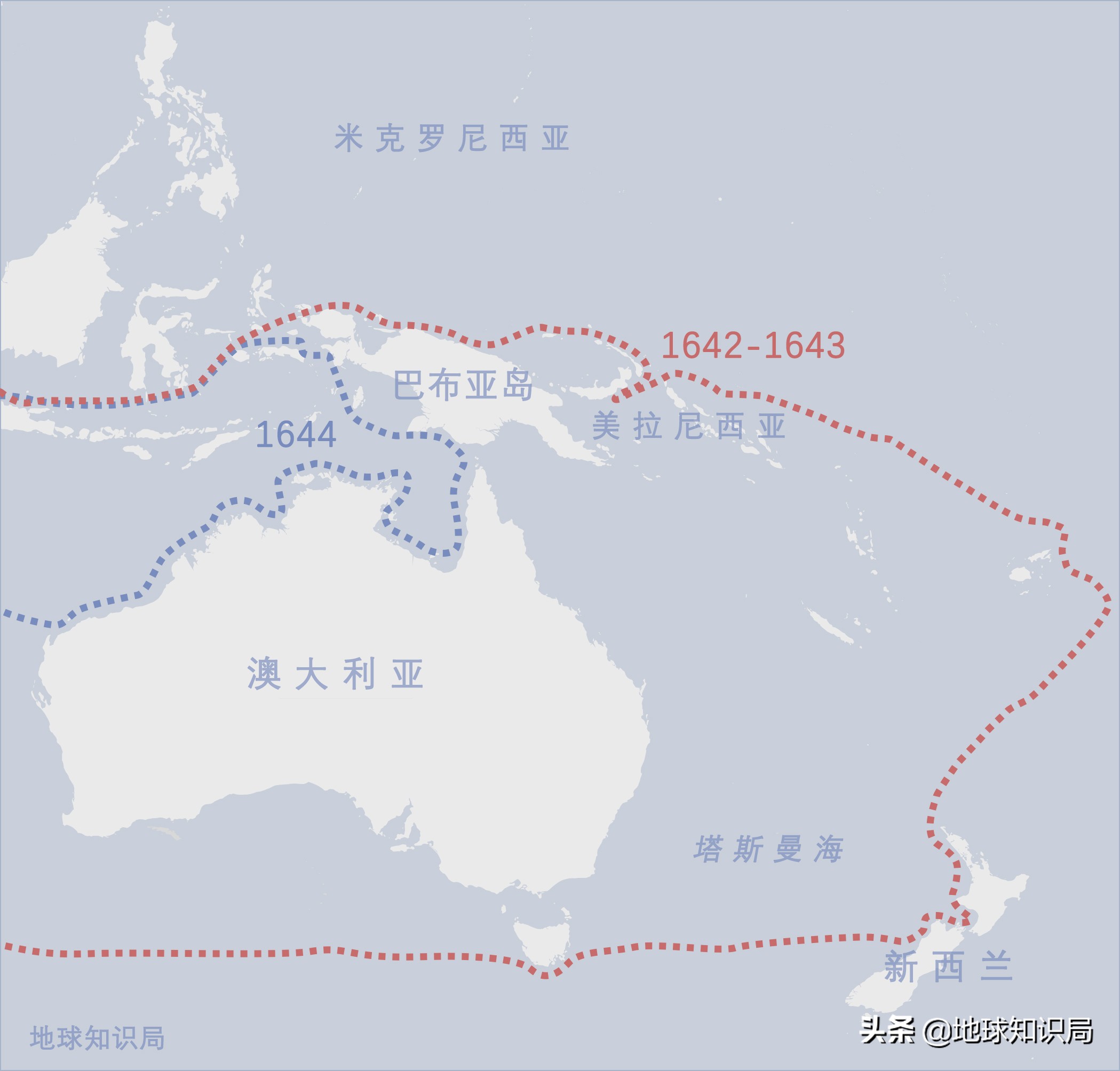 新西兰为什么要吸引人移民,新西兰为什么引进移民