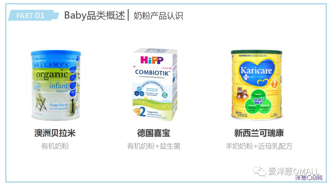 宝宝健康成长是每位妈妈最关注的,0-3岁婴幼儿健康成长指南