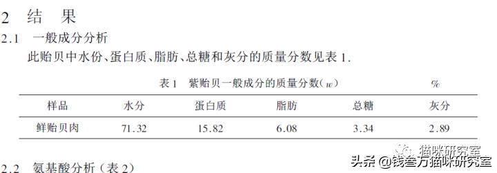 猫粮造假骗局曝光,巅峰风干猫粮真假辨别