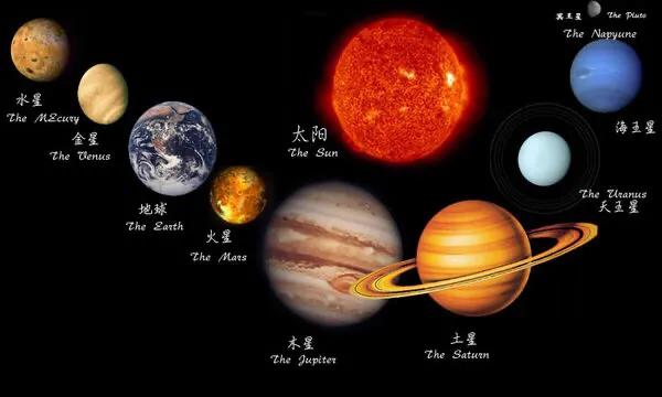 太阳即将发生爆炸地球会做什么,如果太阳爆炸了地球上会发生什么