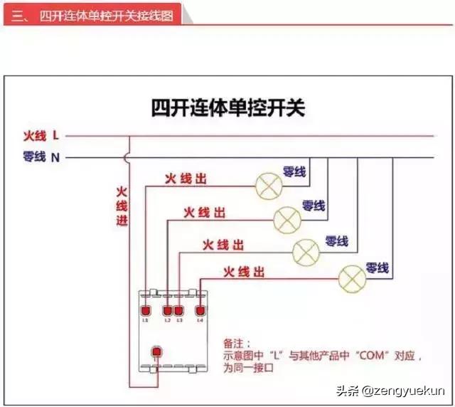 老电工手把手教你开关插座安装,老电工教你电灯开关