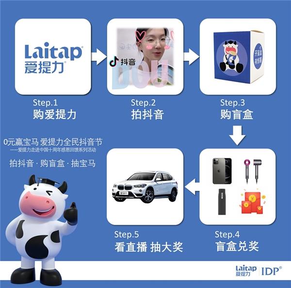 场景营销提升获客能力,场景推广活动