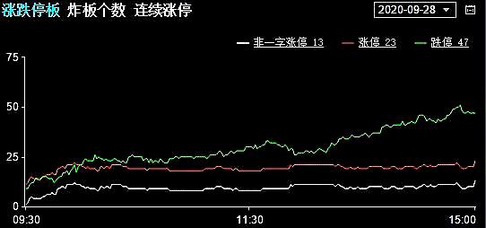 鏁ｆ埛涓嬪懆鎸佽偂杩樻槸鎸佸竵,鎸佽偂鍜屾寔甯佸摢涓粨浣嶅ソ
