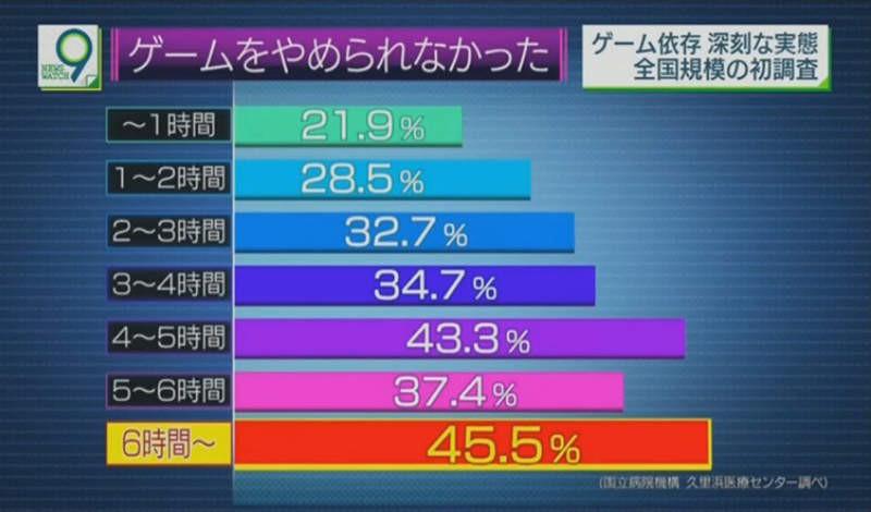 2019年12月23日新闻,2019年12月8日新闻内容