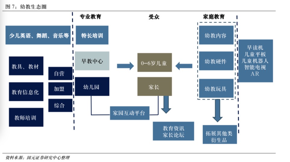 2个孩子的费用,2个孩子要花多少钱