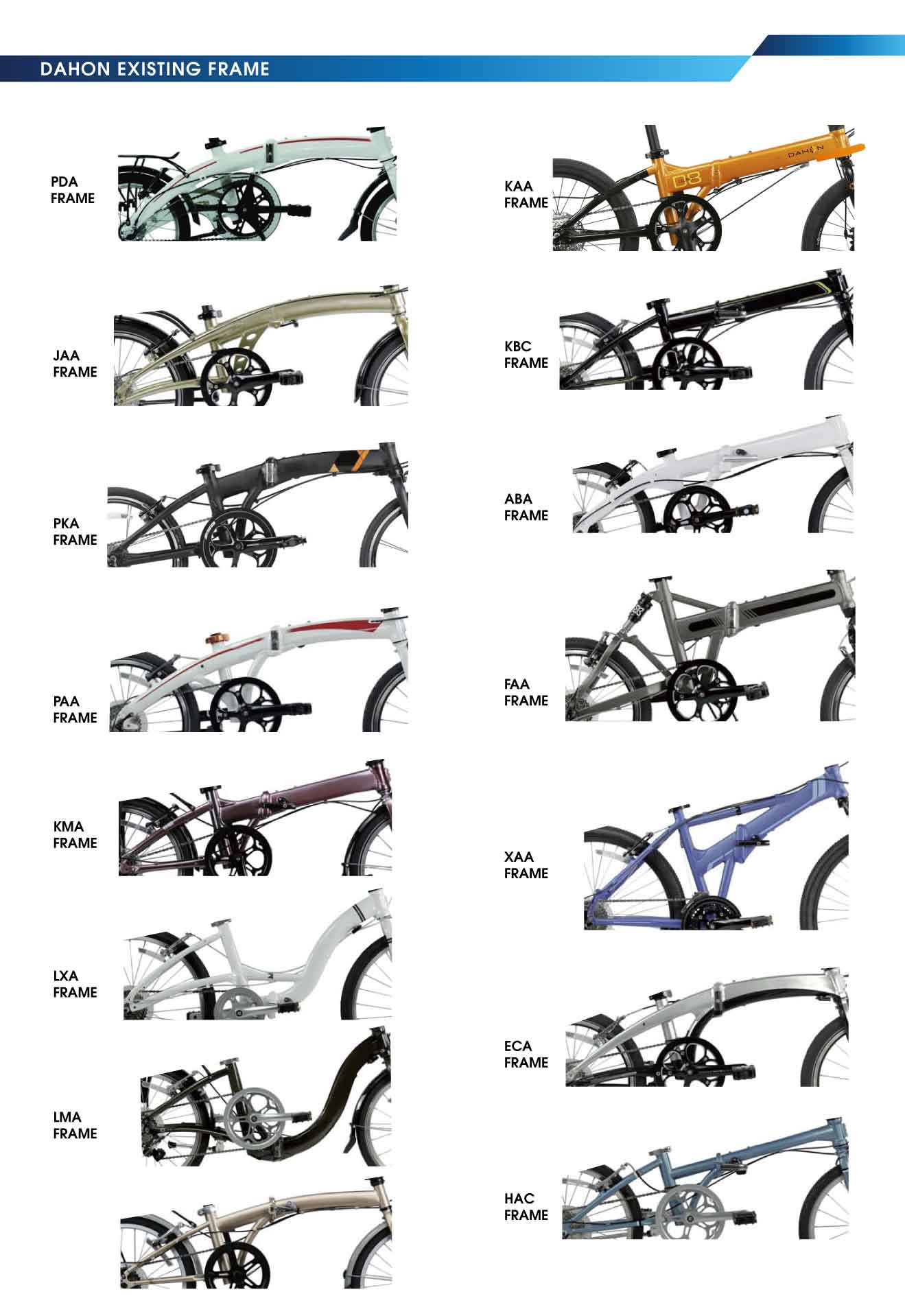 小白入手什么车,大行折叠车各系列对比