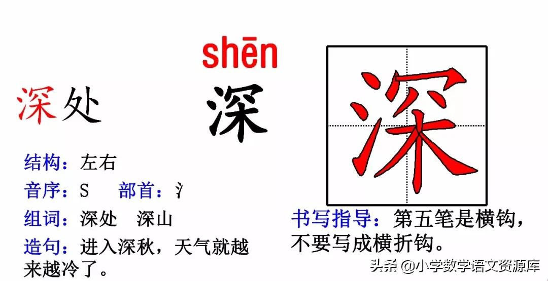二年级上册生字部首组词造句表格,二年级上册生字偏旁部首造句