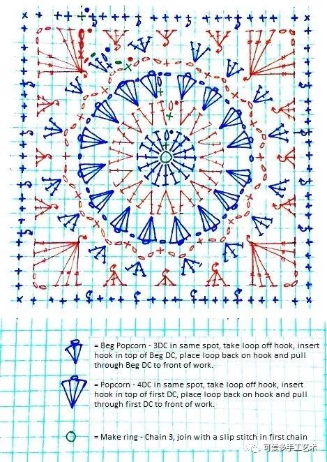 旧抱枕利用,旧抱枕再翻新