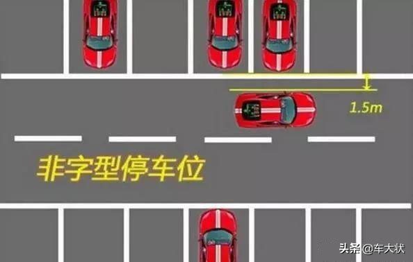 斜车位新手倒库停车技巧,车位倒库最简单又准的方法