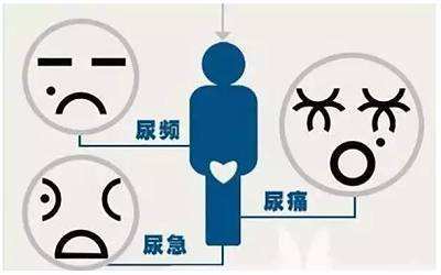 痔的危险性,痔致癌吗