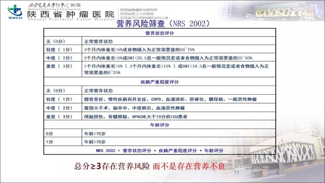 肿瘤营养治疗案例分享,肿瘤营养治疗最新进展