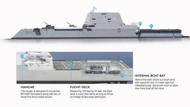 美国305毫米主炮战列舰,中国海军电磁炮战列舰