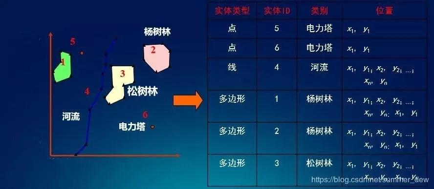 手机上的地图和真实地图,手机上的地图诡异细节