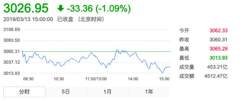 上海家化和珀莱雅哪个更有潜力,上海家化与欧莱雅