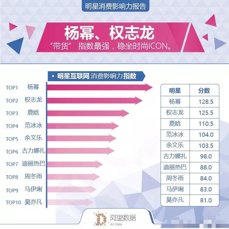 亚洲最带货的男人回归时尚圈,一双鞋炒到上万元