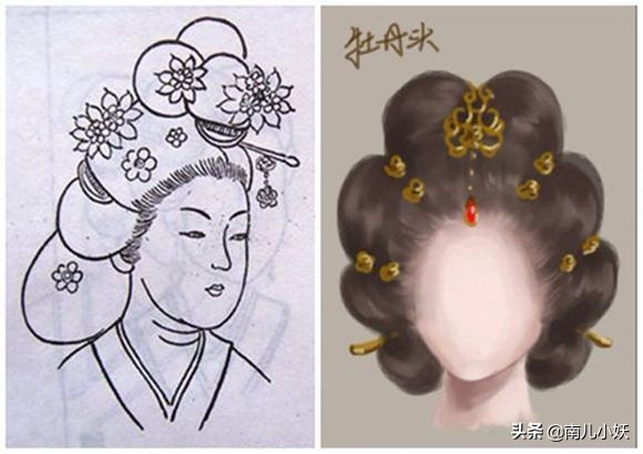 三国时期的发髻,中日韩三国古代发型