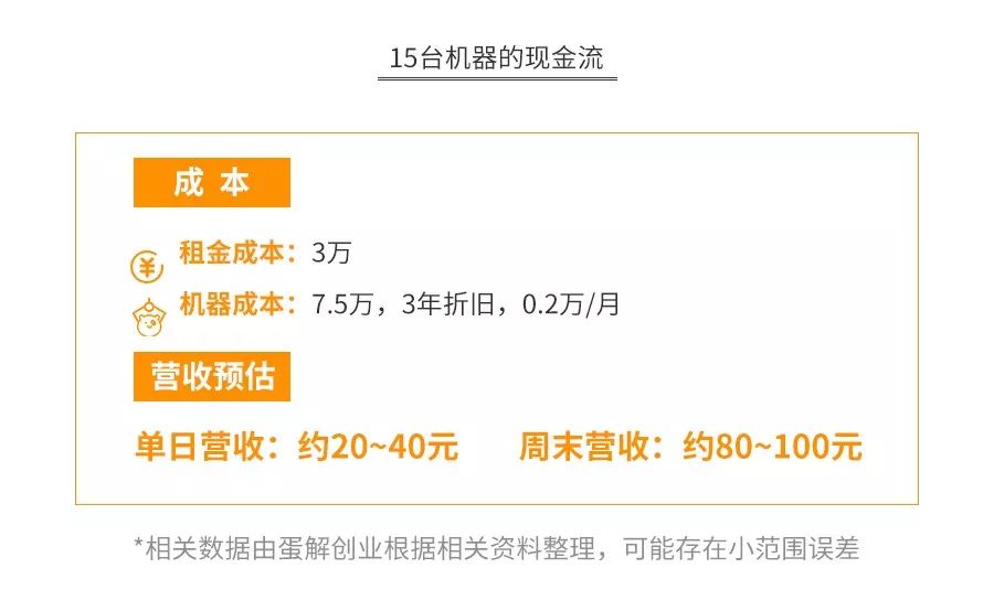 抓娃娃机有什么盈利模式,抓娃娃机躺赚都是套路