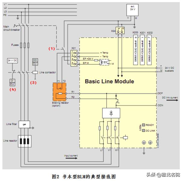 西门子s120电源模块怎么接线,西门子s120电源模块型号大全