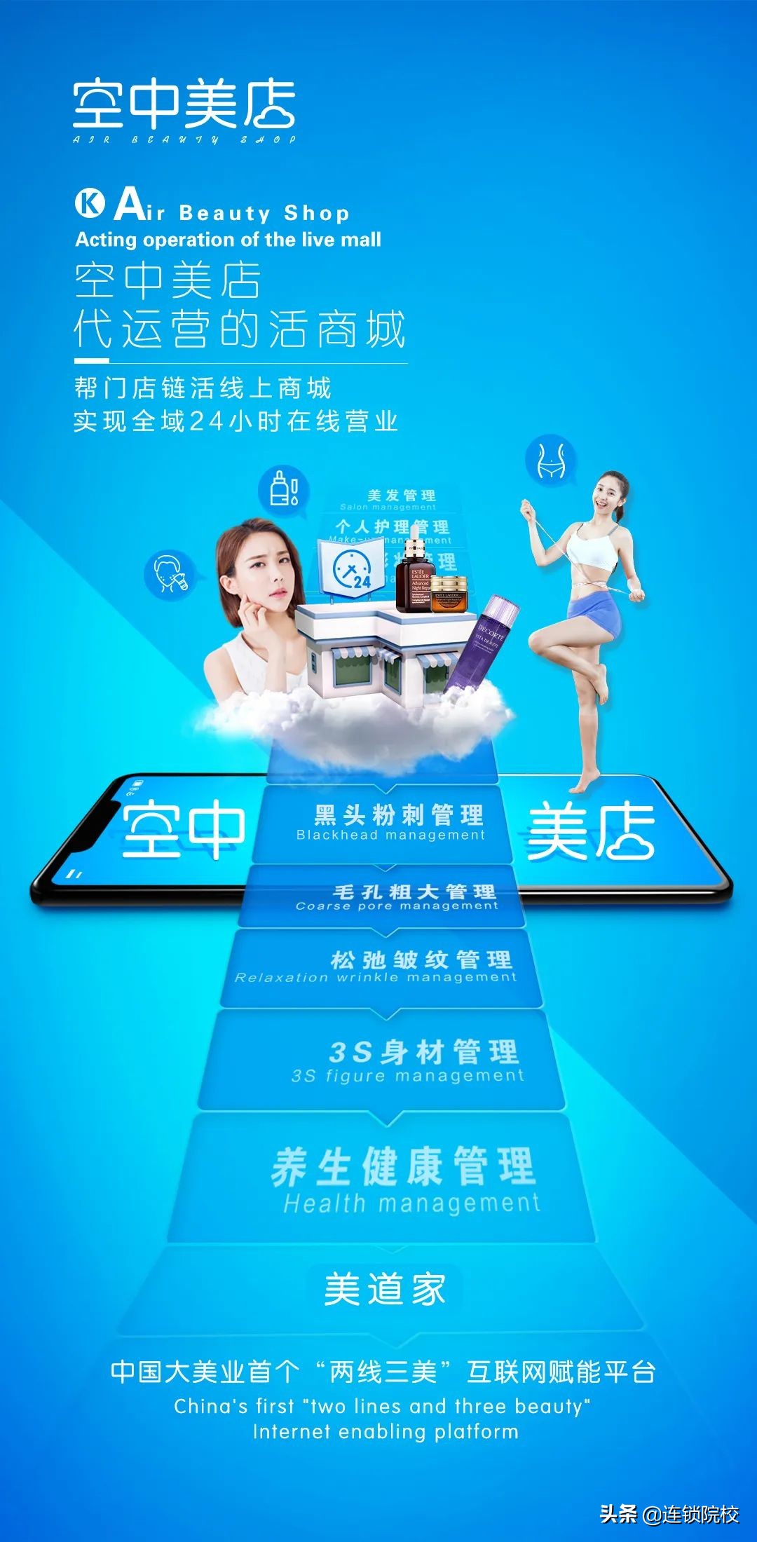 长风国际医美,长风国际美业上海