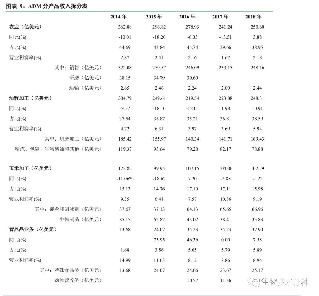 adm璺ㄥ浗绮晢,鍏ㄧ悆绮晢宸ㄥごadm