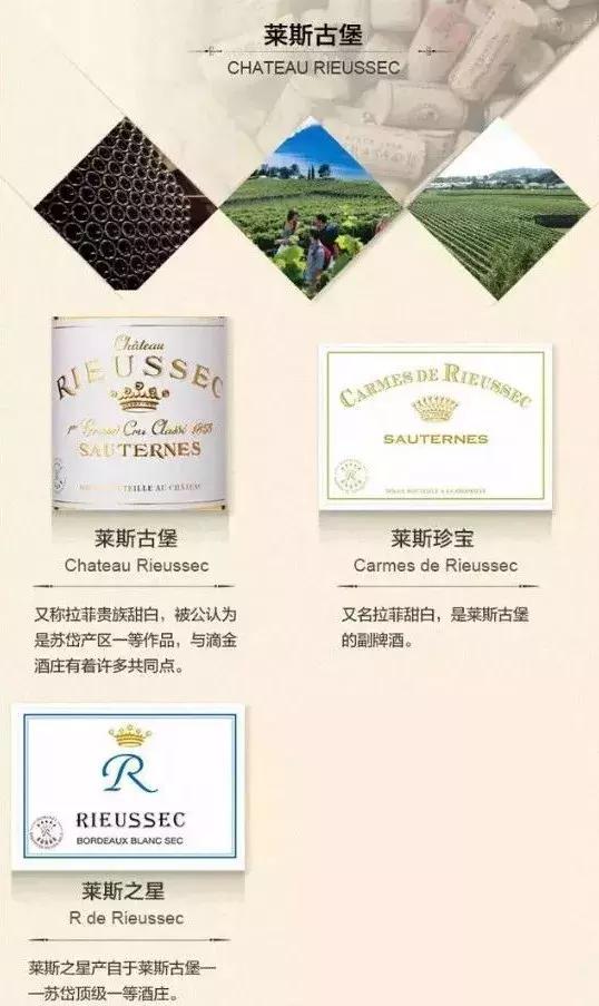 拉菲珑岱多少钱一瓶,拉菲珑岱2018价格