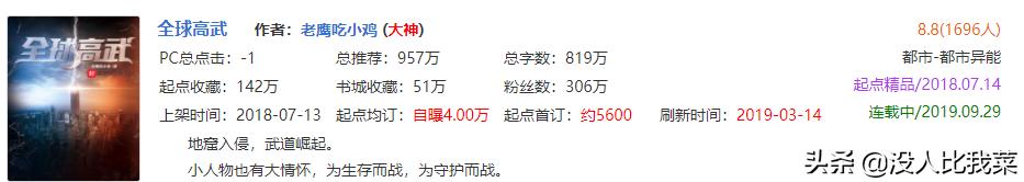 全球高武什么时候出的,全球高武为什么这么火