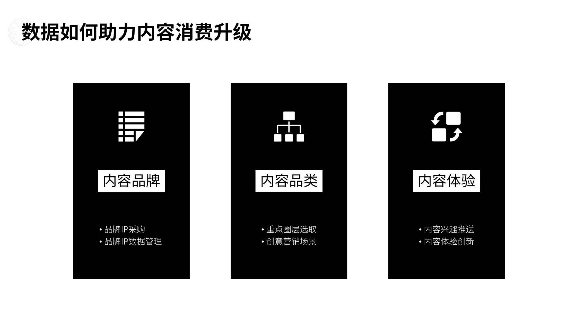 ppt各种风格,常见的ppt有哪些风格