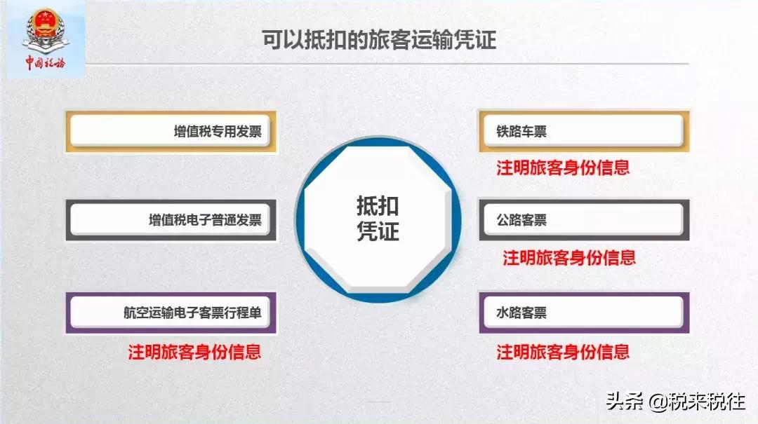 差旅费增值税抵扣怎么解决,差旅费发票怎样抵扣个税