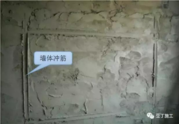 外墙薄抹灰保温系统施工工艺流程,内墙面冲筋薄抹灰施工工艺视频