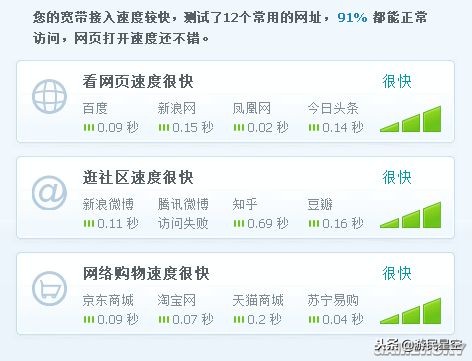 你的网终于有救了?极迅路由-CX2主机游戏优化测试