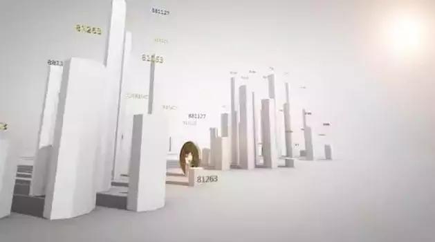 想在期货交易中赚钱？那么你必须知道的，期货赚钱的8个法则