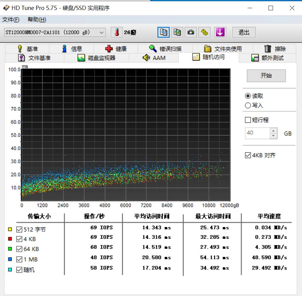 希捷银河exosx1614tb,希捷银河exosx1212t硬盘寿命