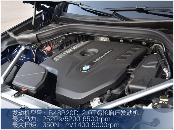 宝马x3bba同级别车型,宝马x3低功和高功驾驶感受