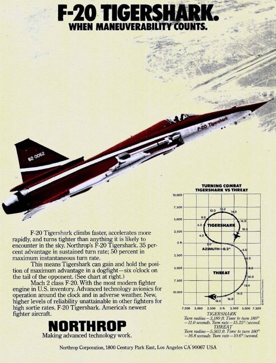 生不逢时的远程轰炸机,美国f-20虎鲨战斗机