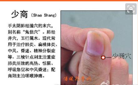 史上最全的人体穴位与功效图谱,74个常用穴位