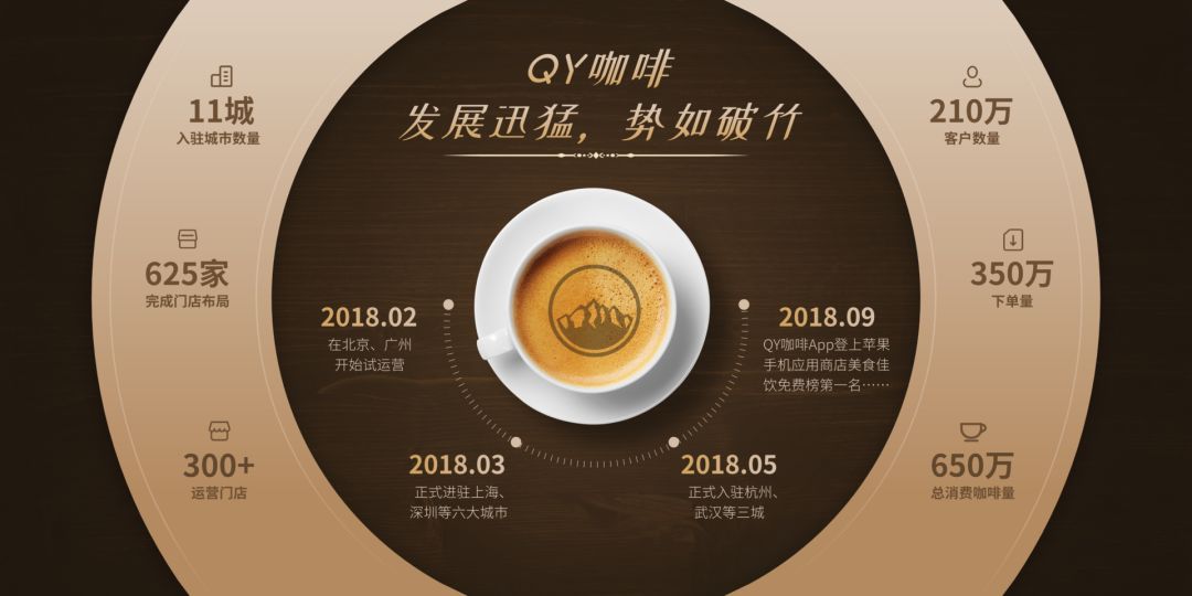 微信的深色模式为什么不是全黑,微信深色模式bug