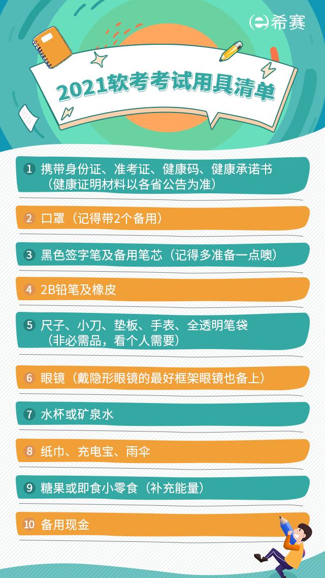 计算机软考准考证打印时间,软考打印准考证如何横向打印出来