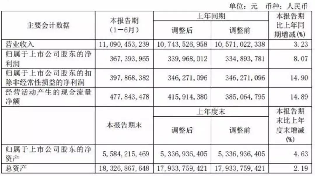 饮料日报：保存量、促增量，旺旺想要突围应该靠什么？