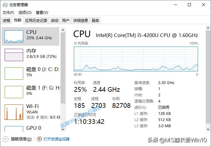 笔记本任务管理器怎么开win10,win10任务管理器使用技巧大全