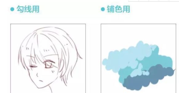 sai软件入门基础教程非常详细全面,sai教程新手初级入门文件