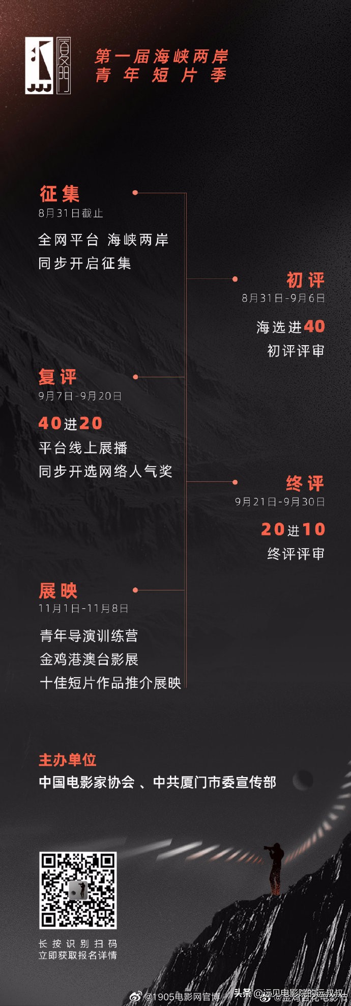 影院复工票房稳步上升，《1917》等大片定档，本周影视圈资讯汇总