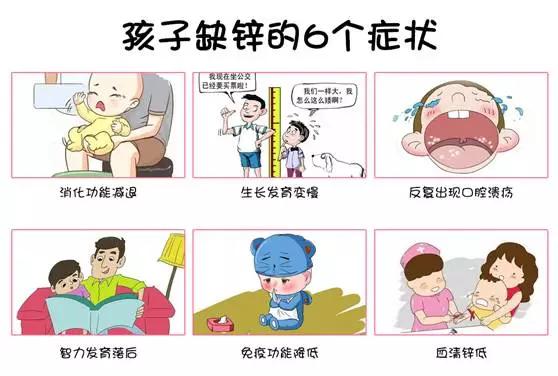 孩子缺锌的10个表现4类儿童要补锌,孩子缺锌母亲喂奶如何补锌