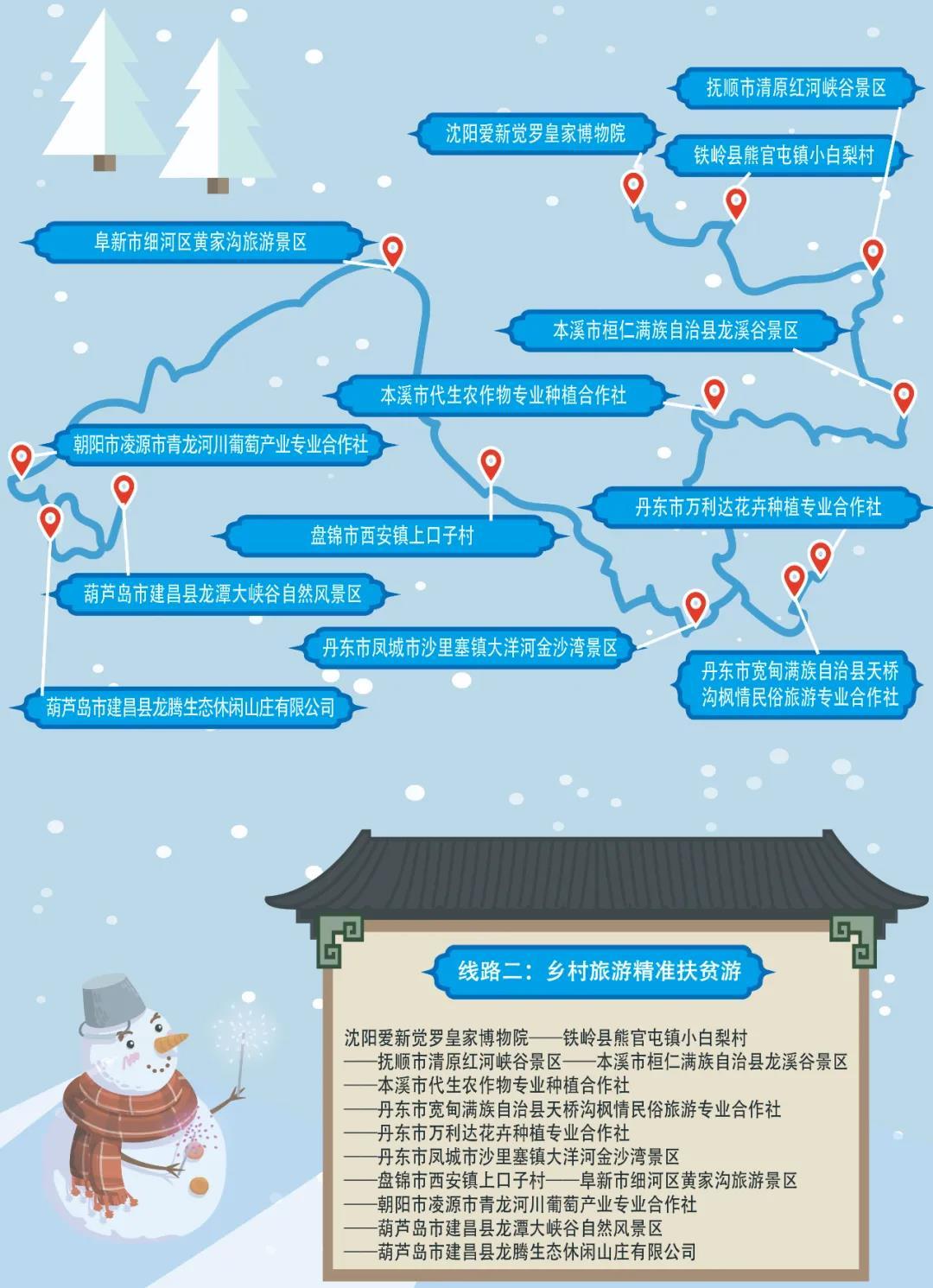 沈阳10月新闻,2018年12月11日沈阳新闻